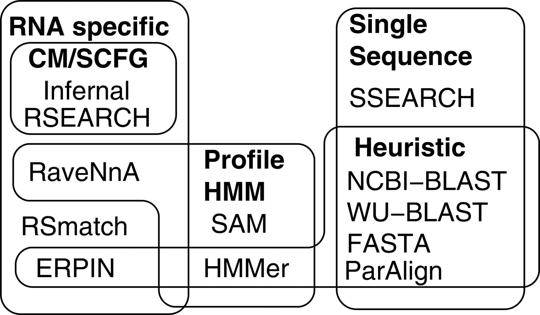 117fig1