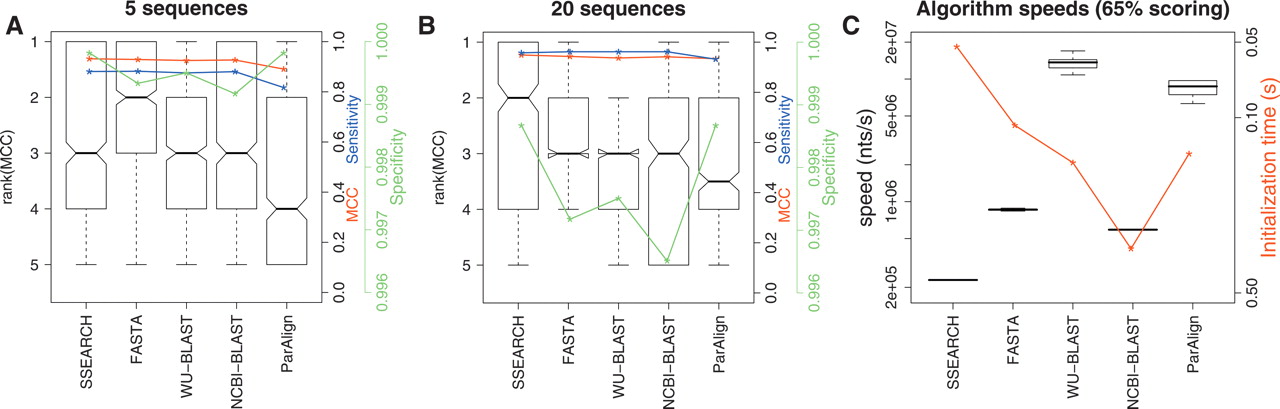 117fig3