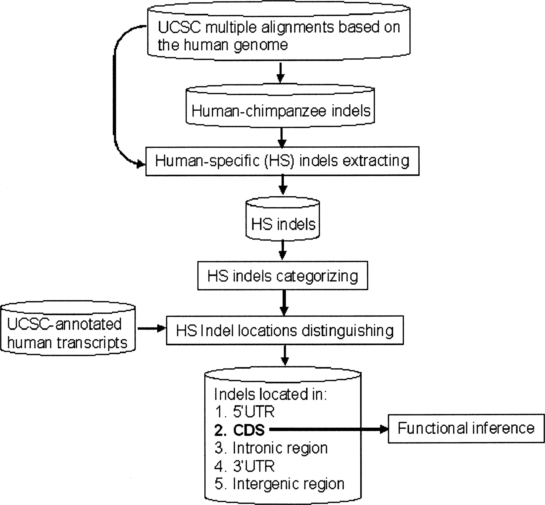 16fig1