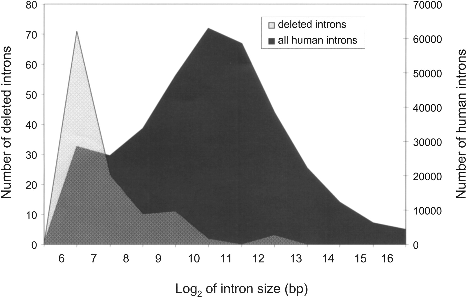 23fig2