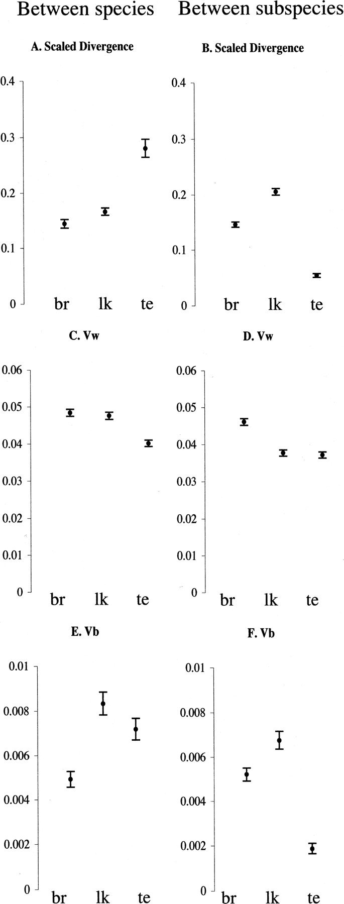 42fig3