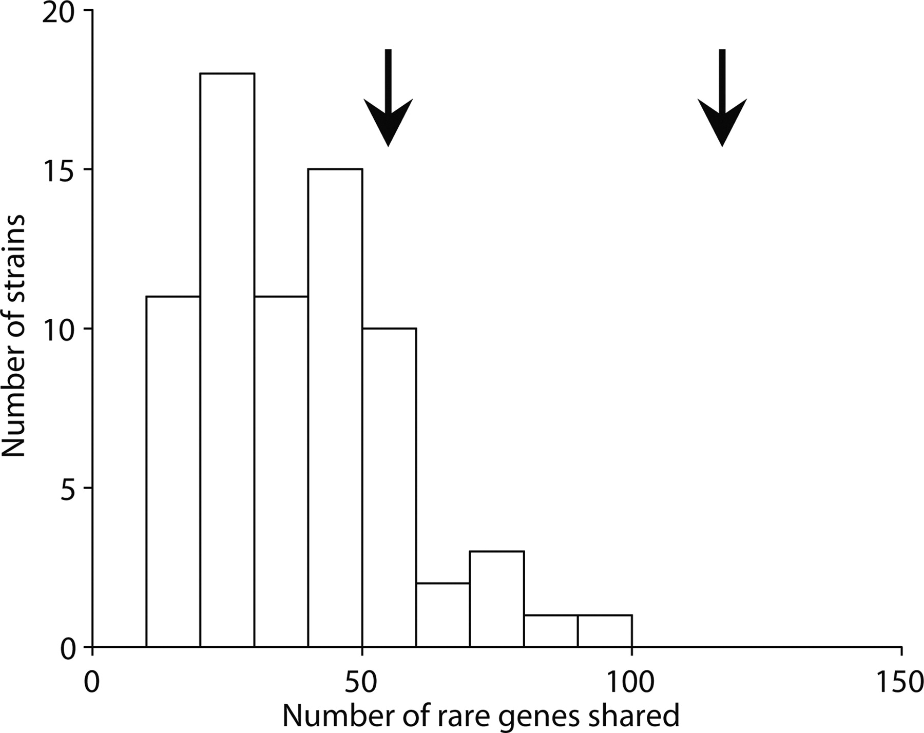 61fig3