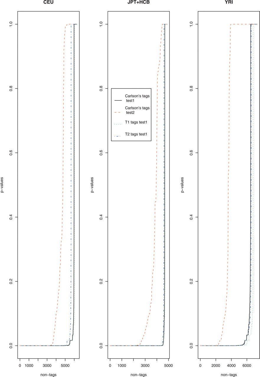 88fig1