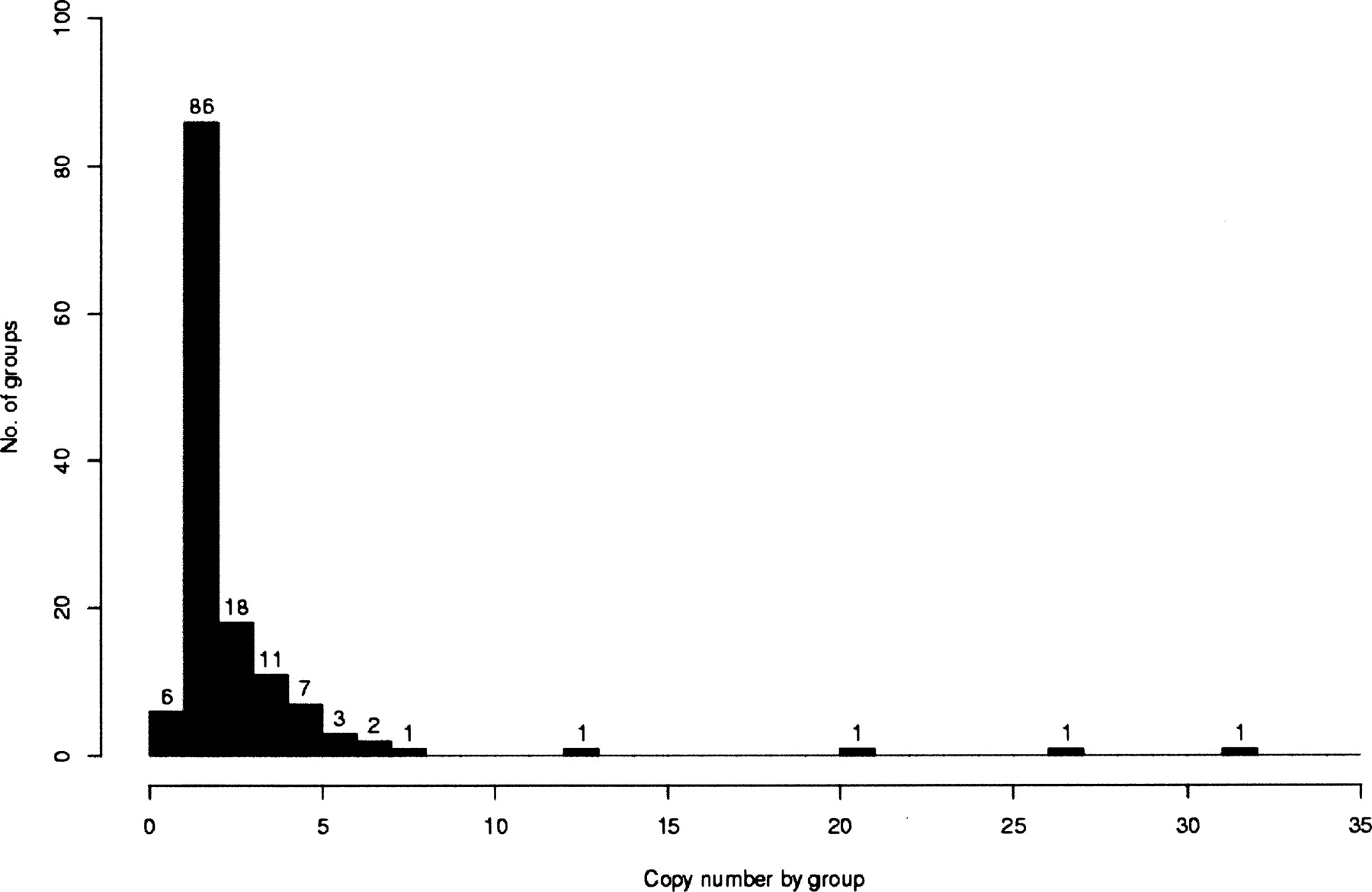 1458fig2