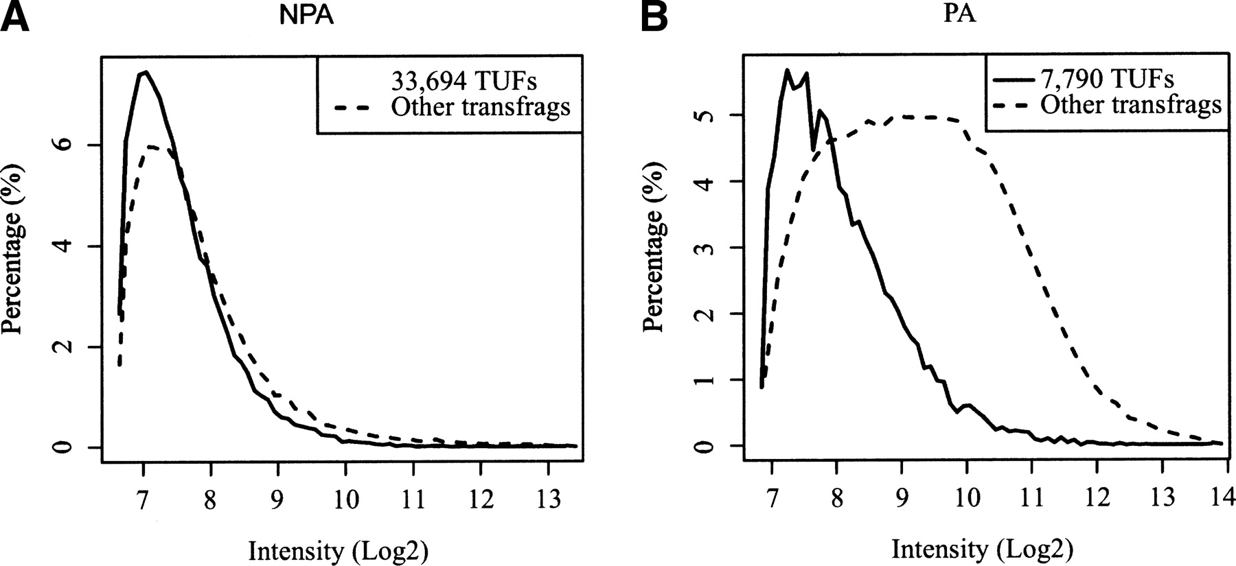 1471fig3