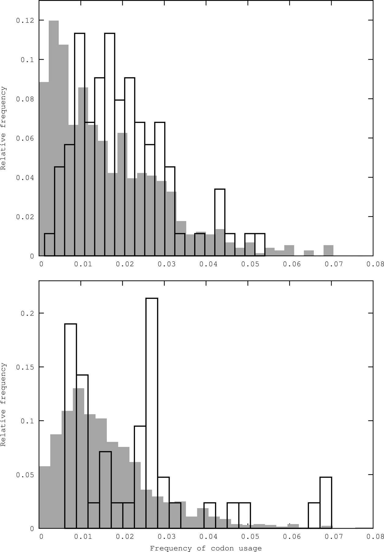 1486fig3