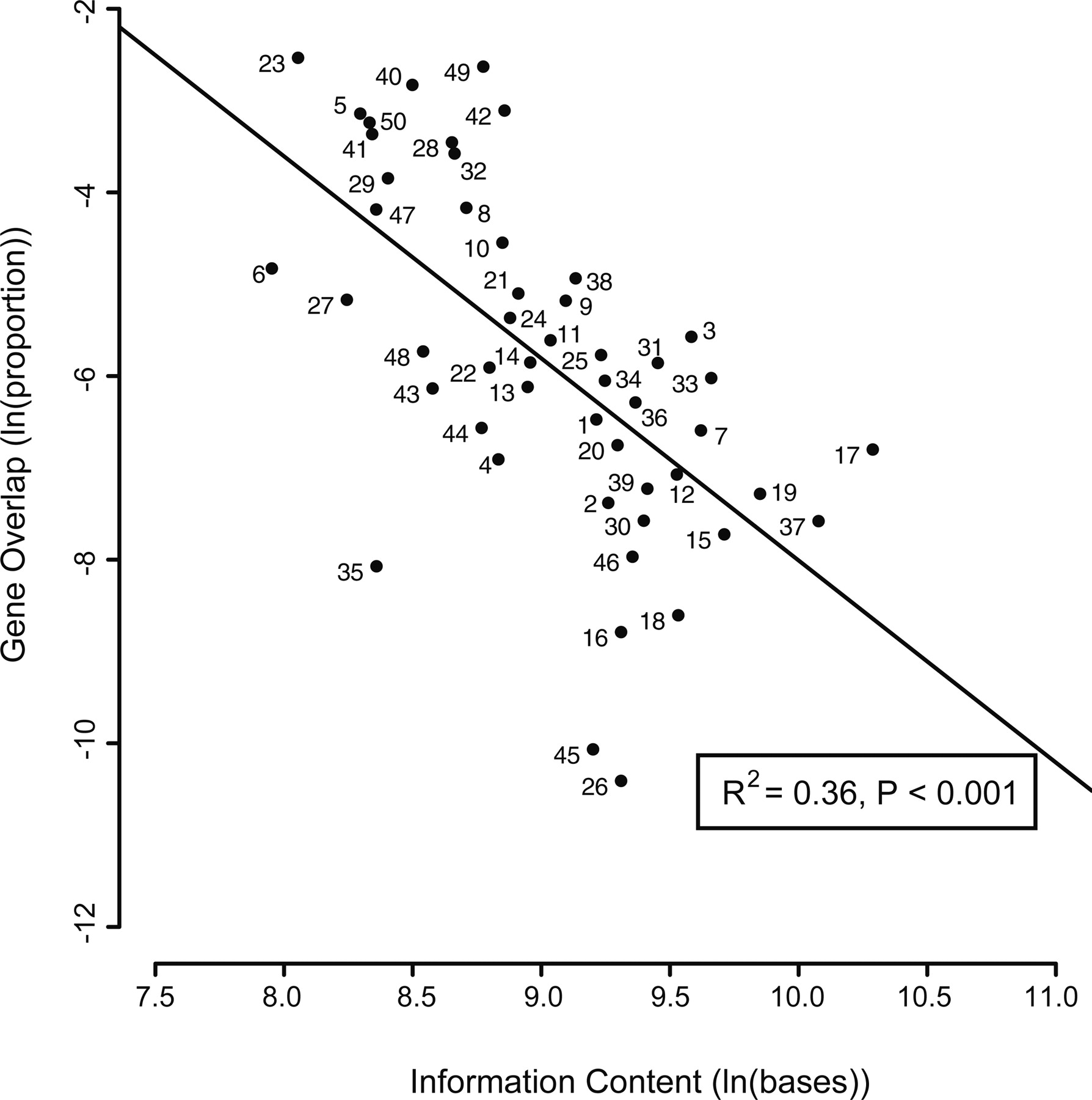 1496fig1