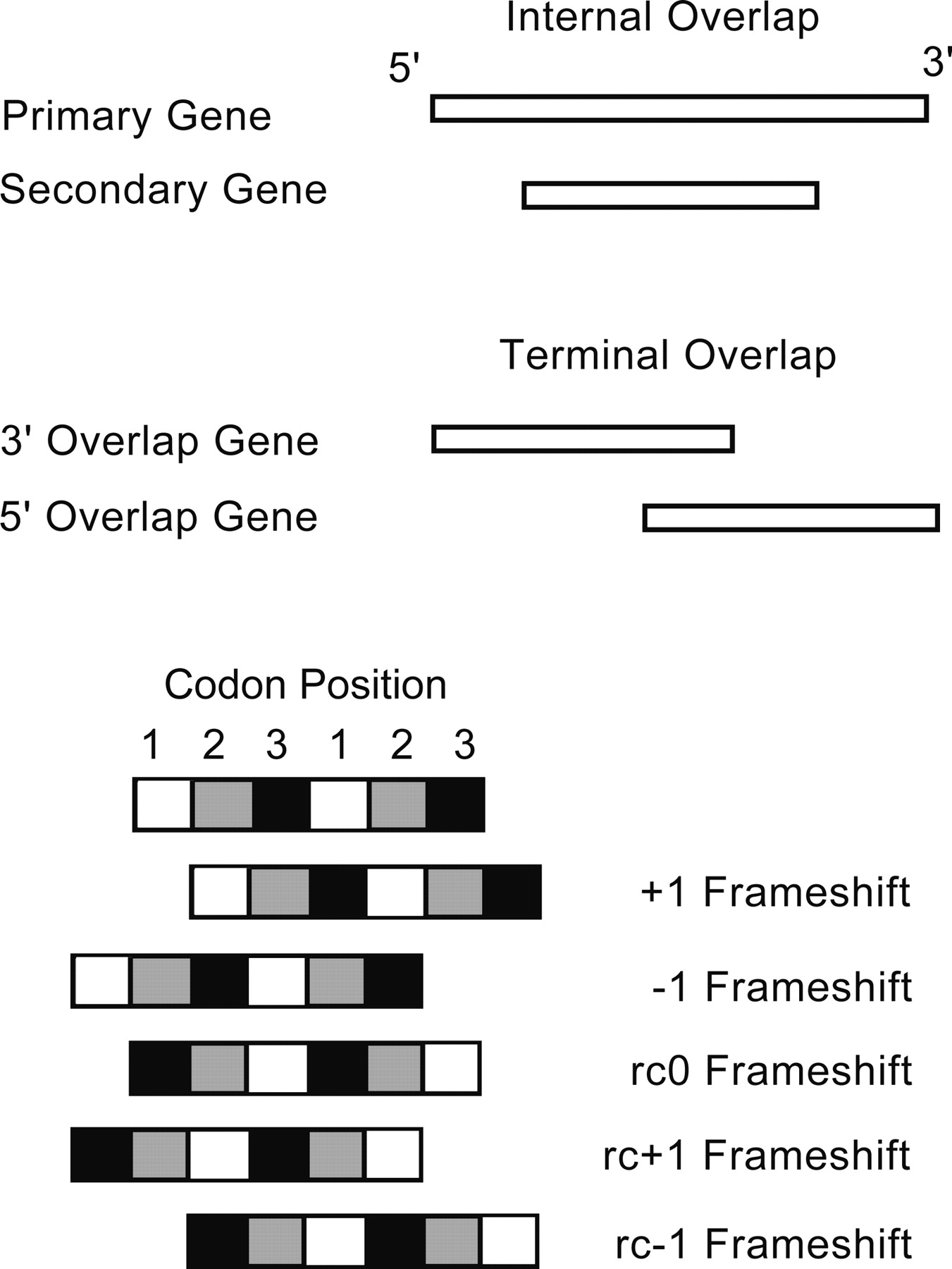 1496fig2