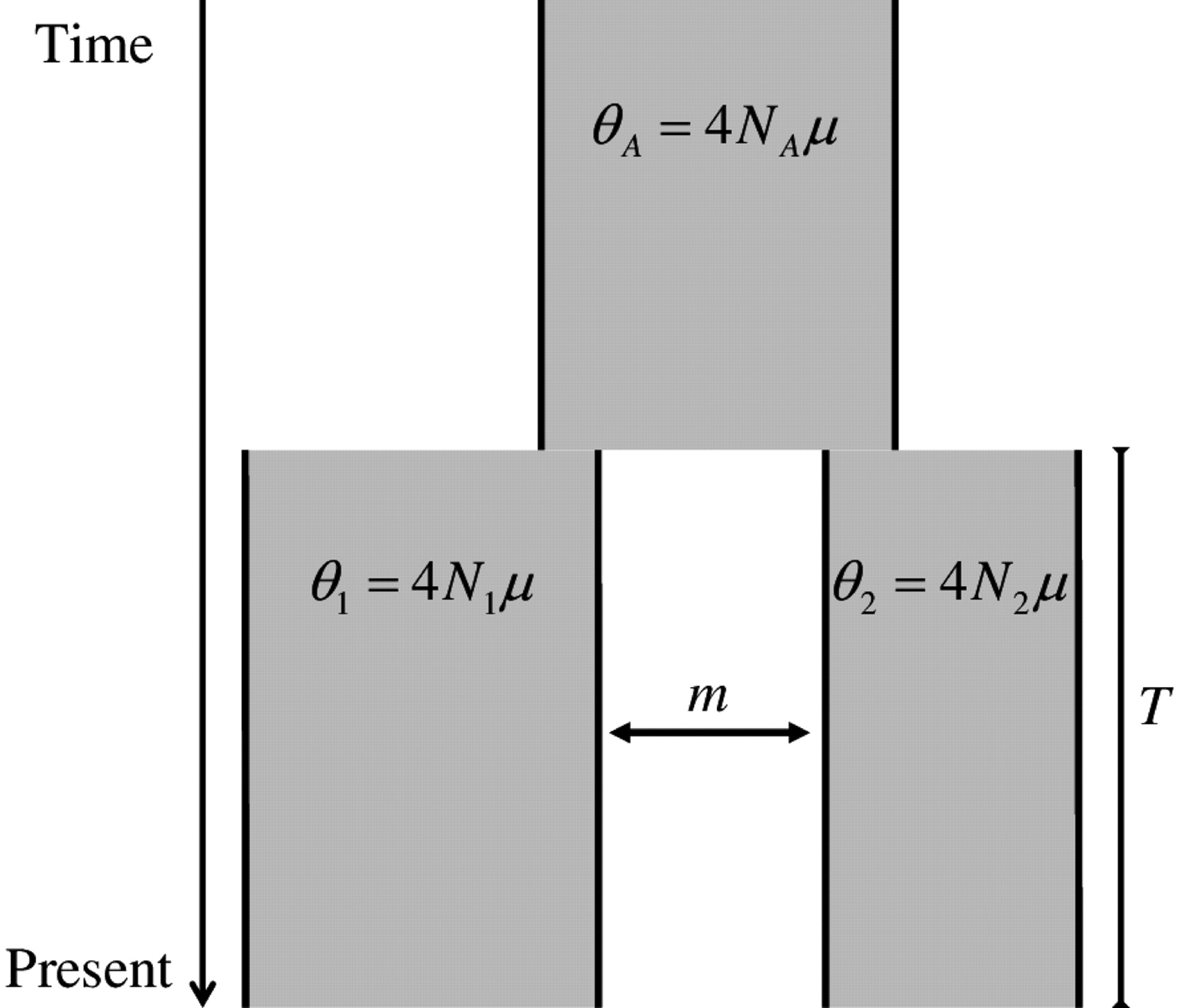 1505fig1