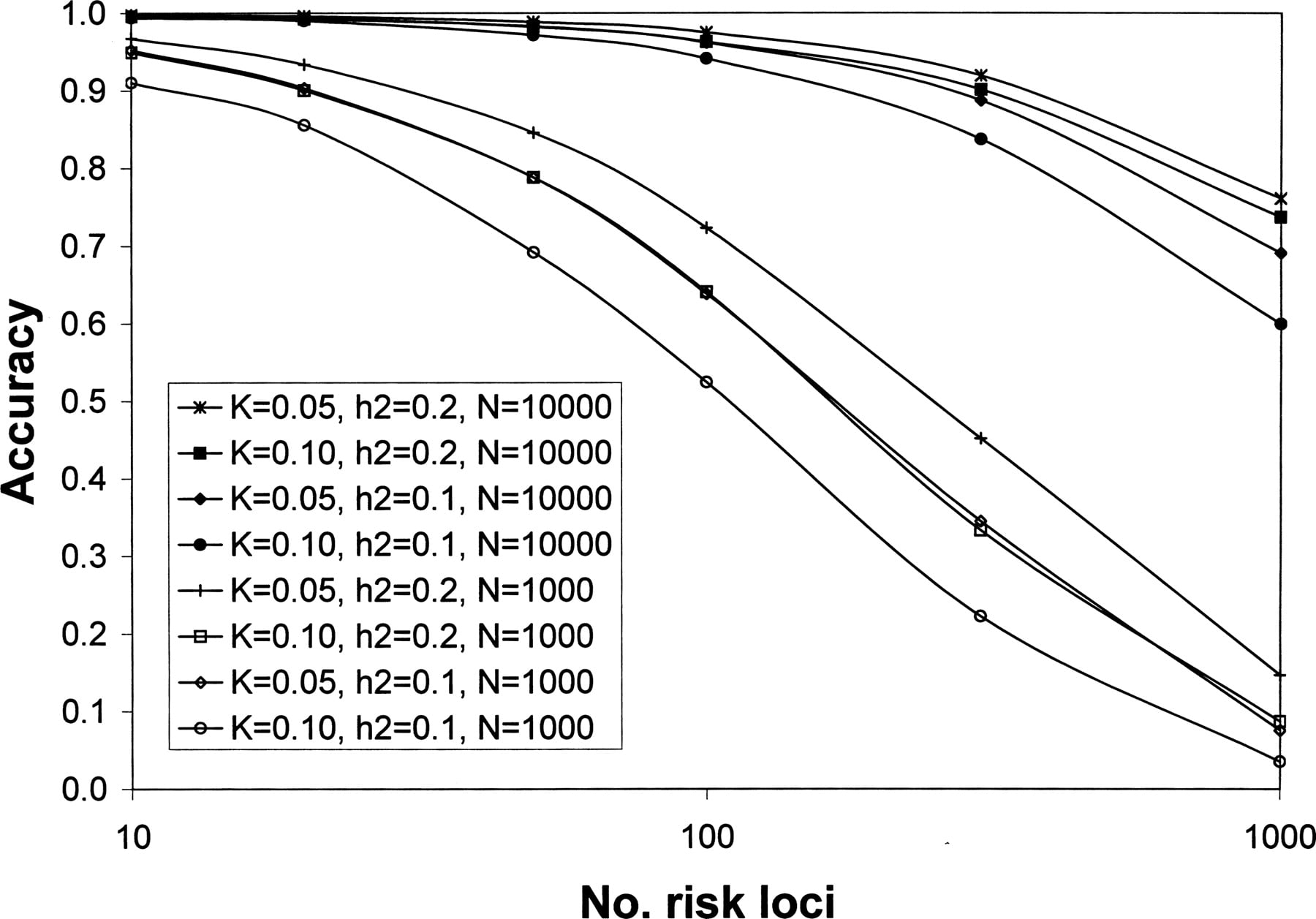 1520fig4