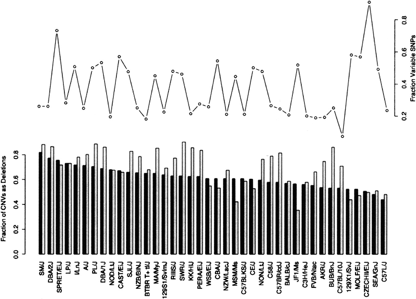 1743fig3