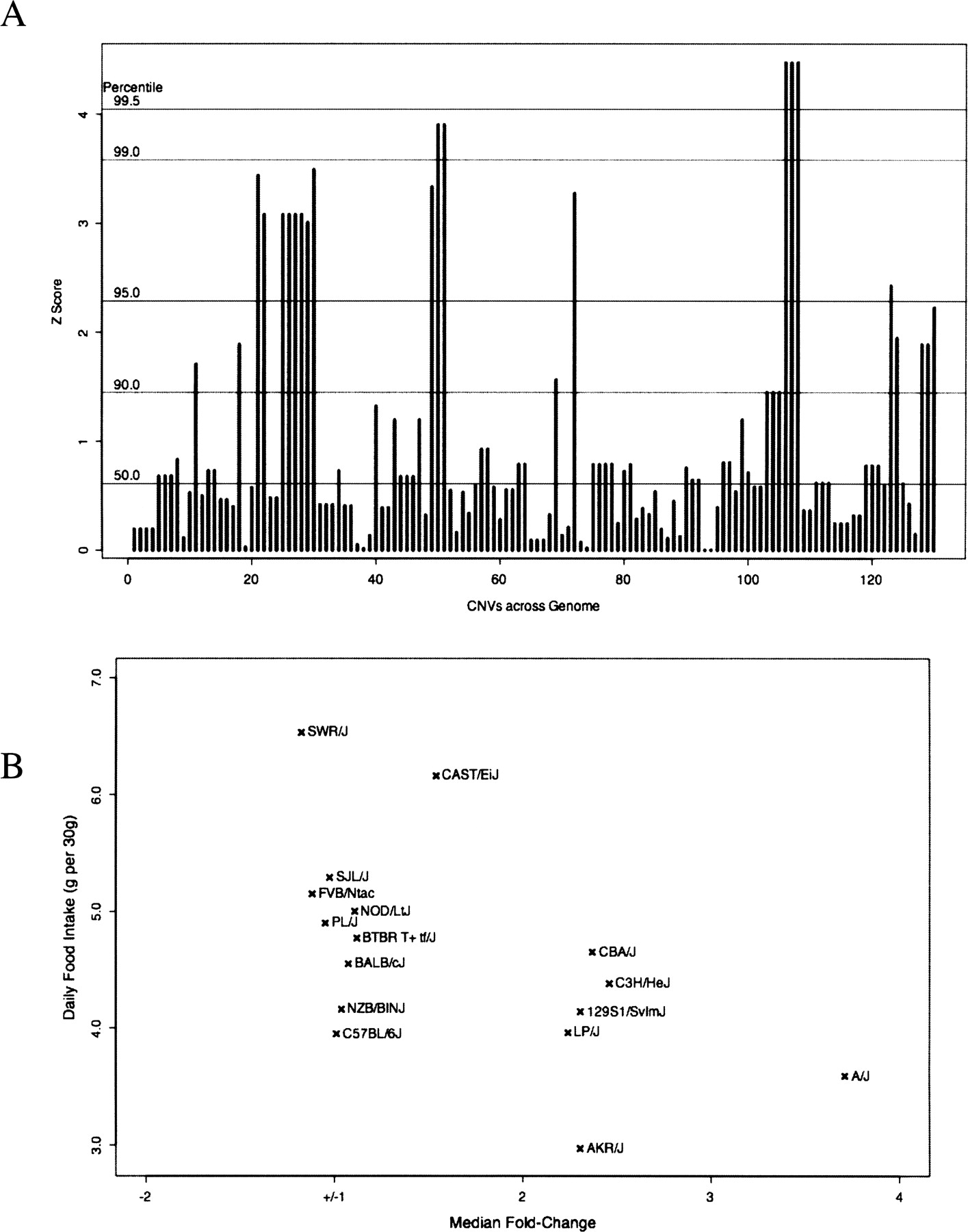 1743fig6