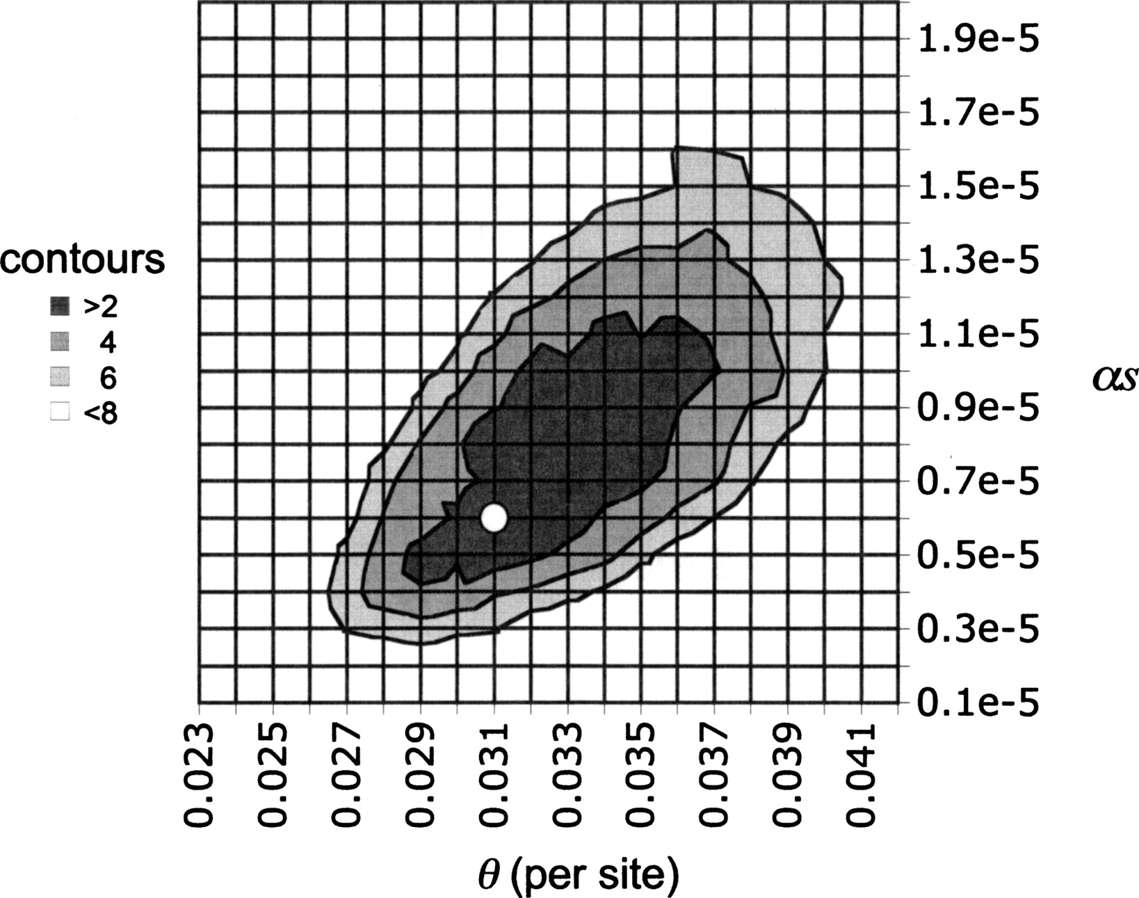 1755fig3
