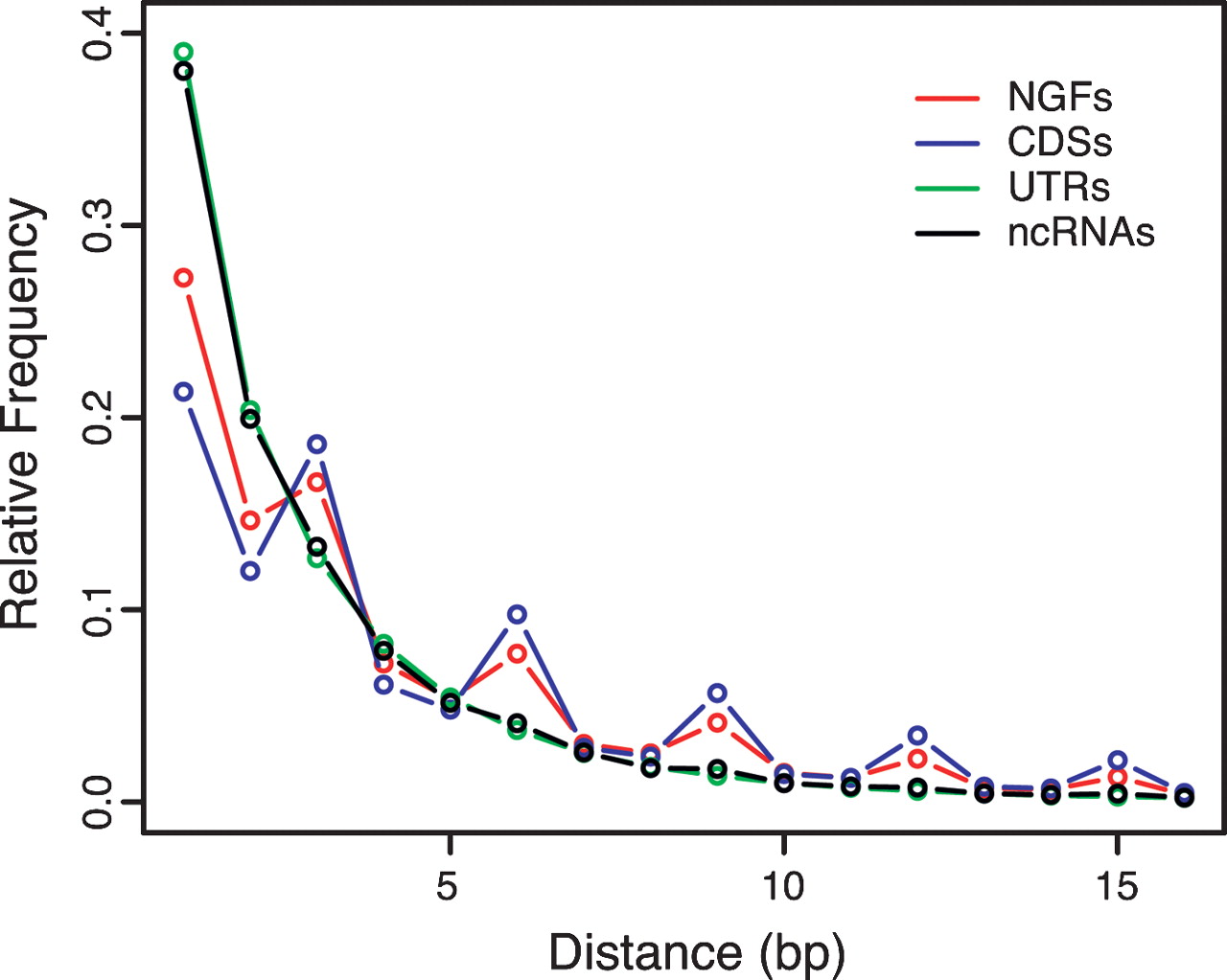 1763fig2