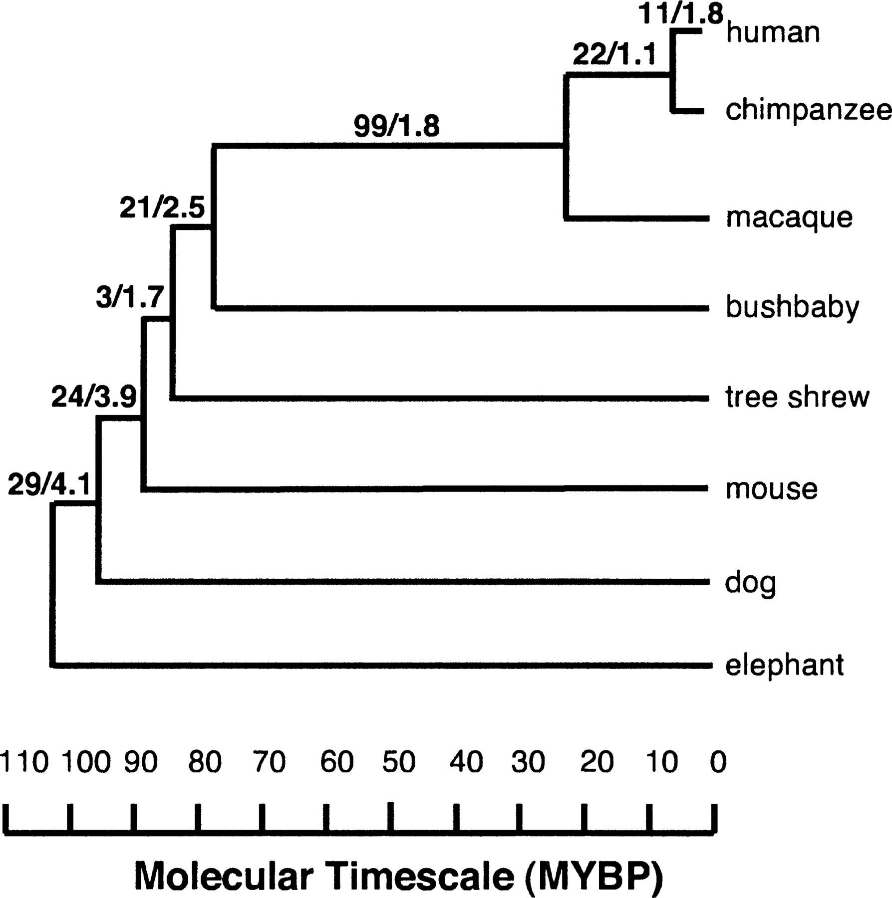 1797fig3