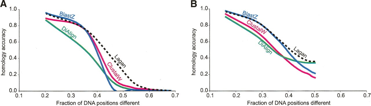 127fig3