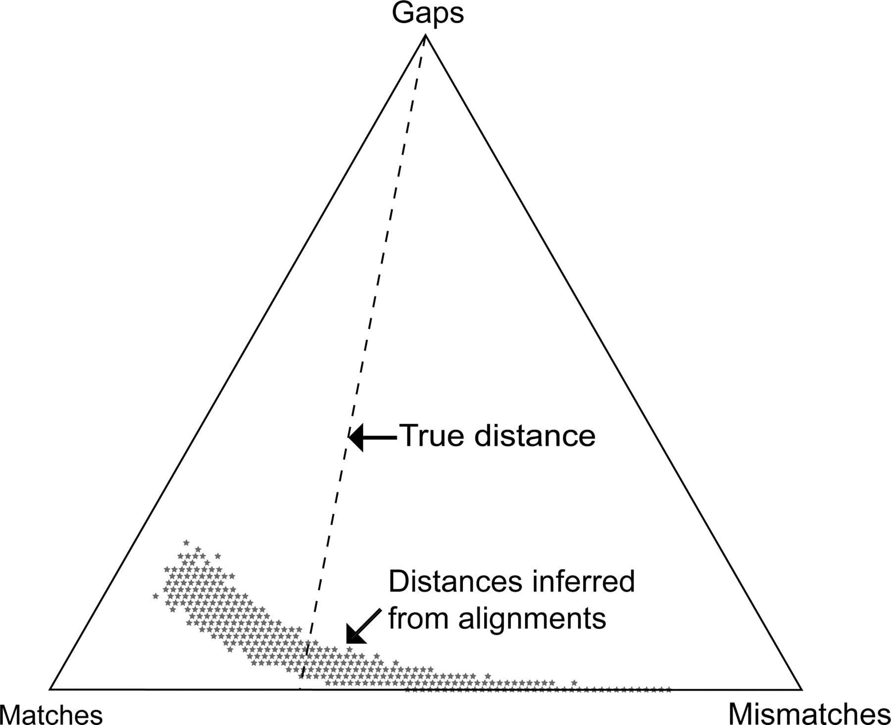 127fig5