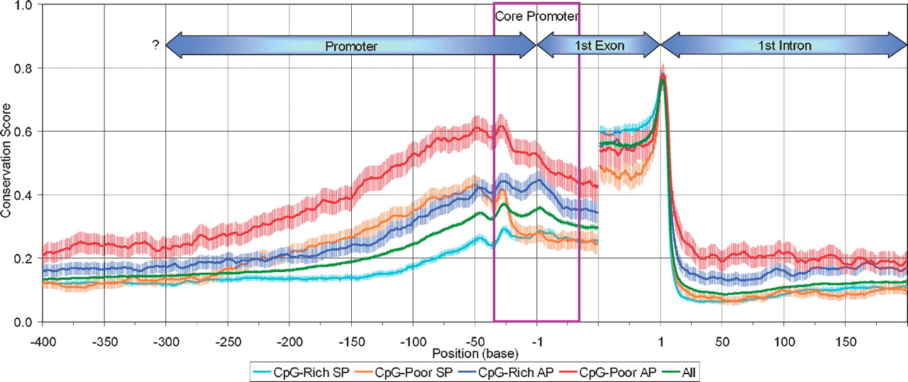 145fig1