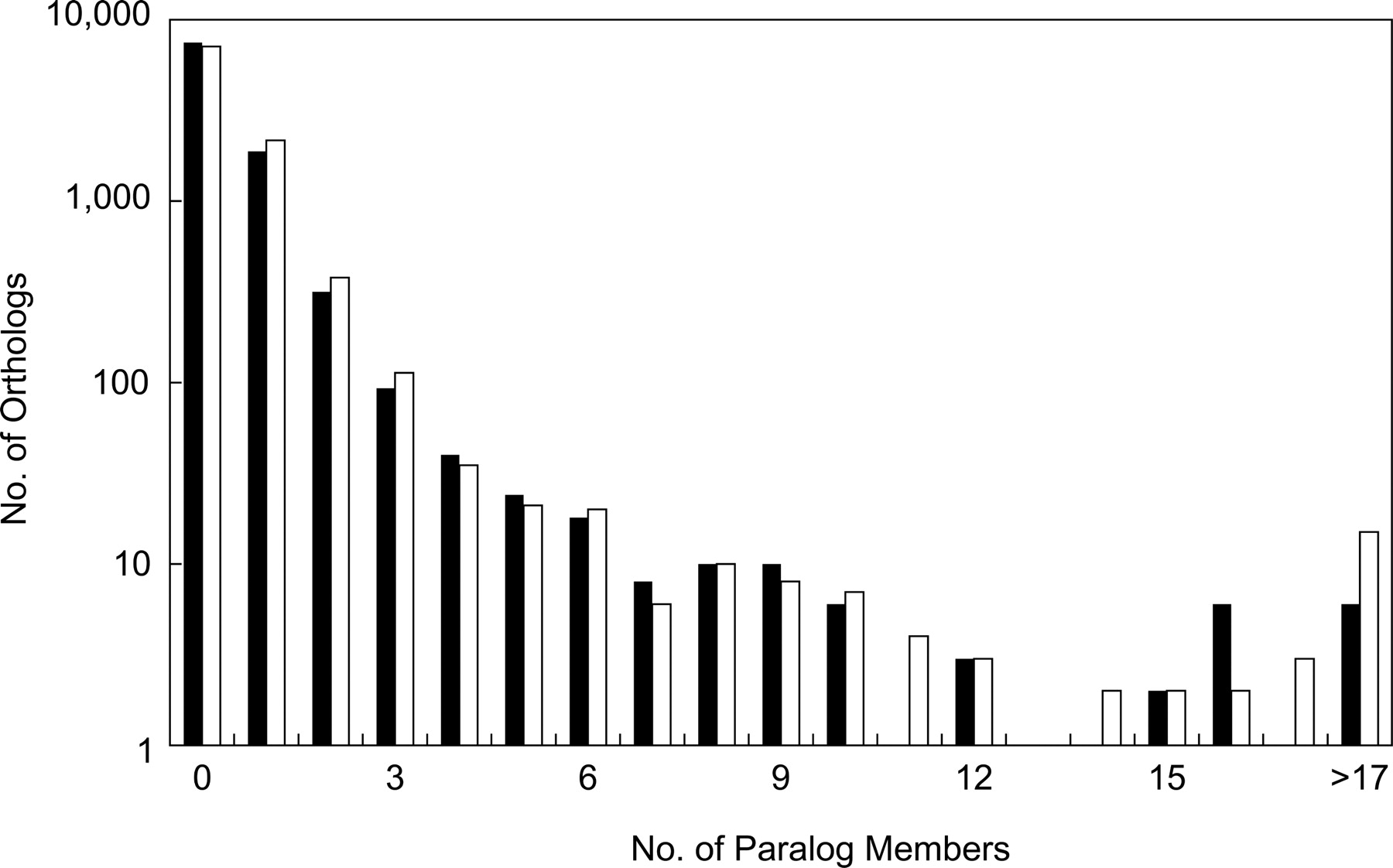 175fig2
