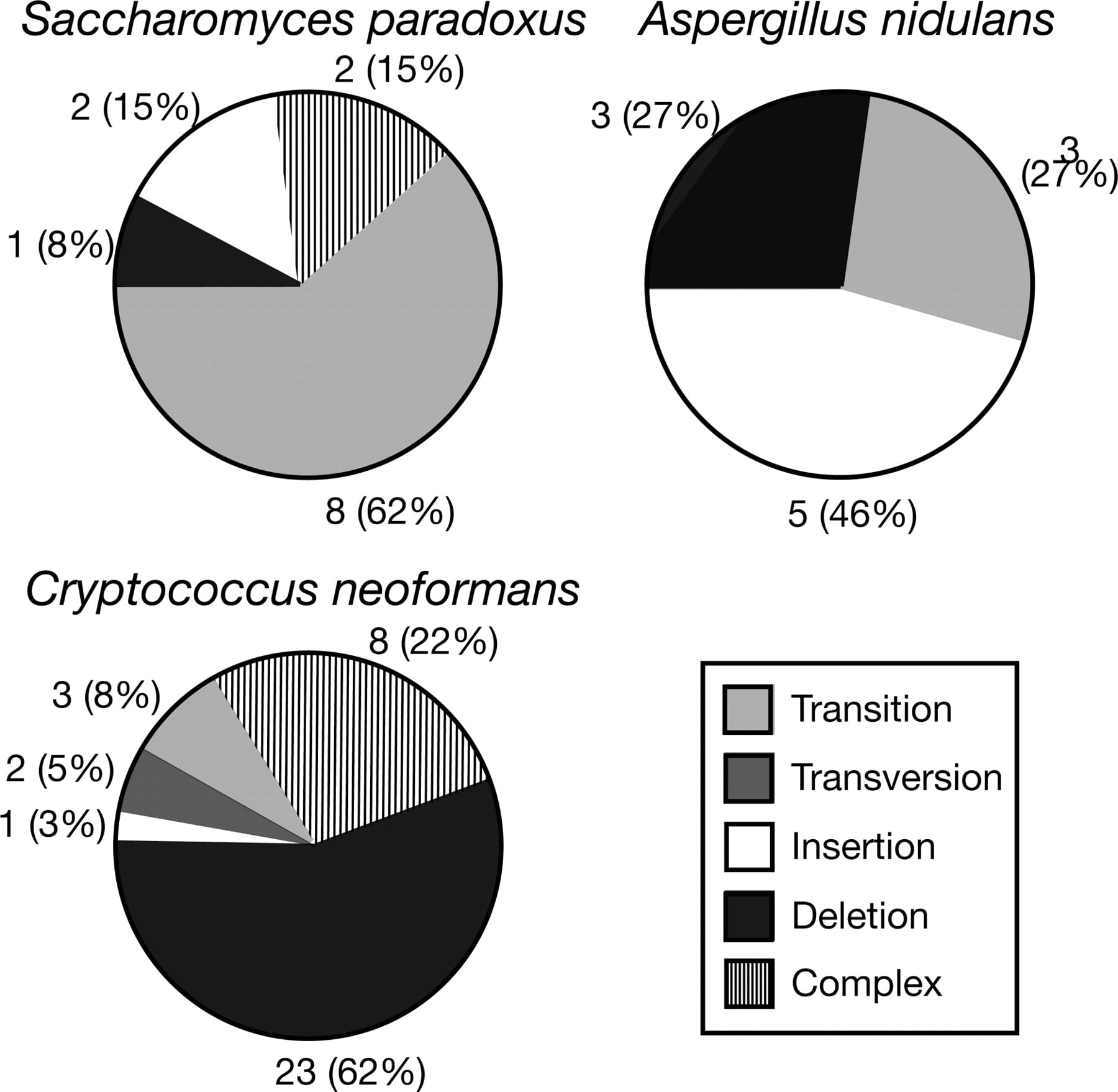 184fig4