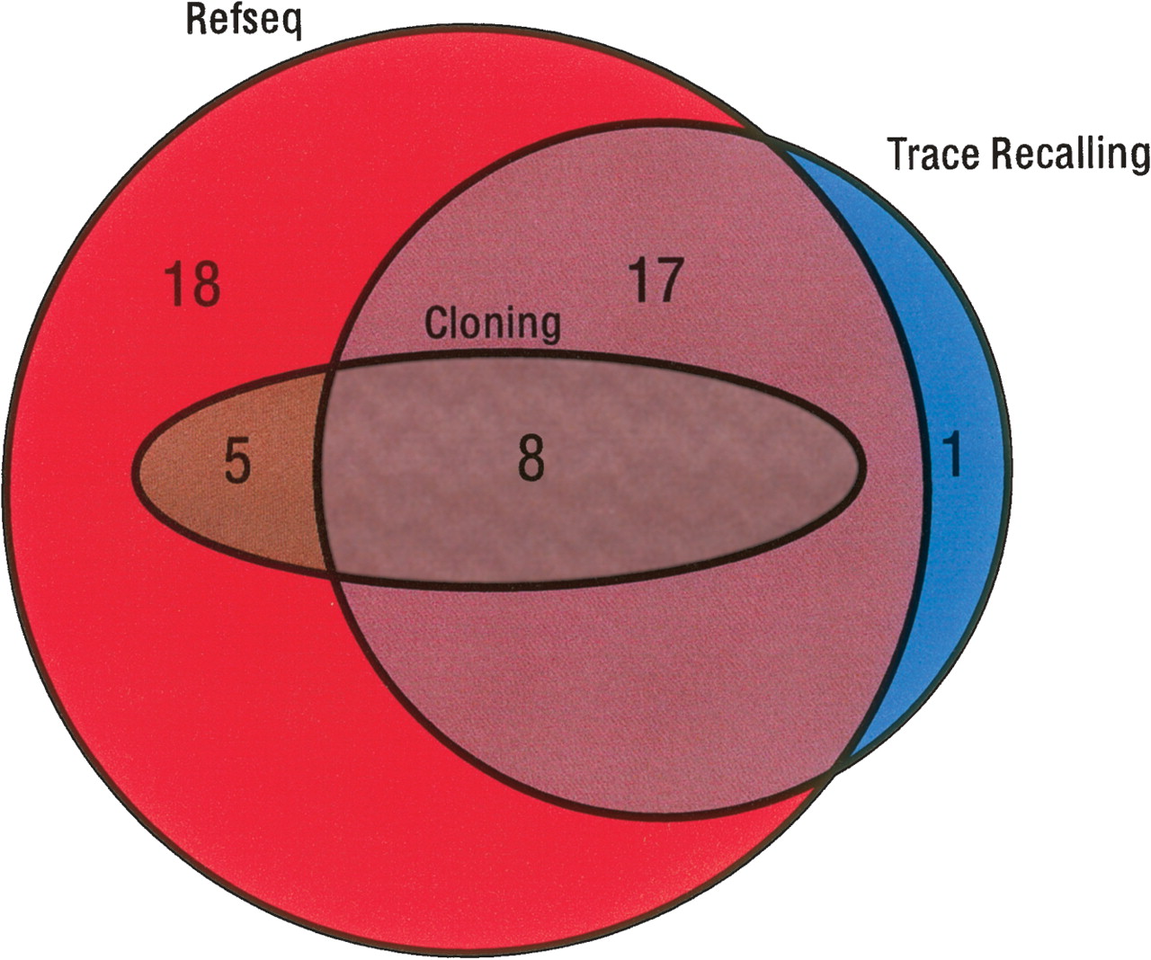 212fig4