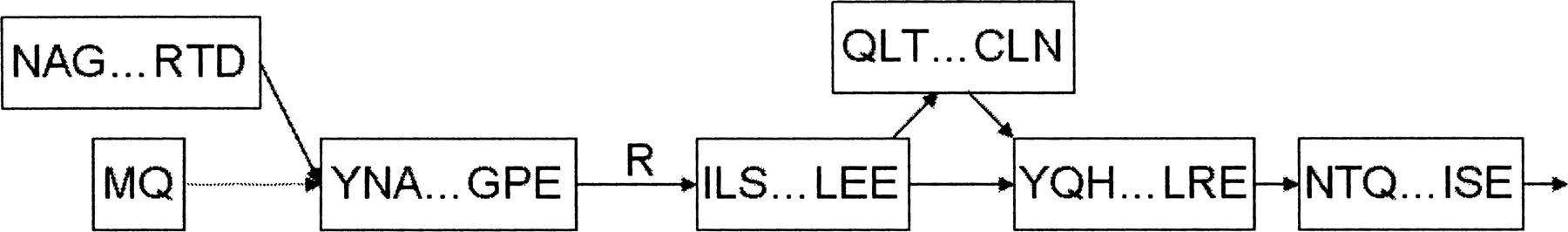 231fig3