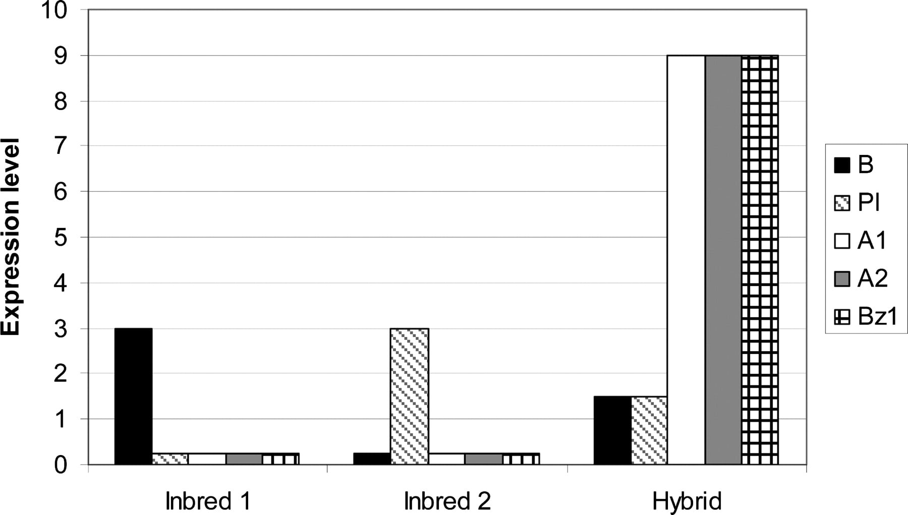 264fig3