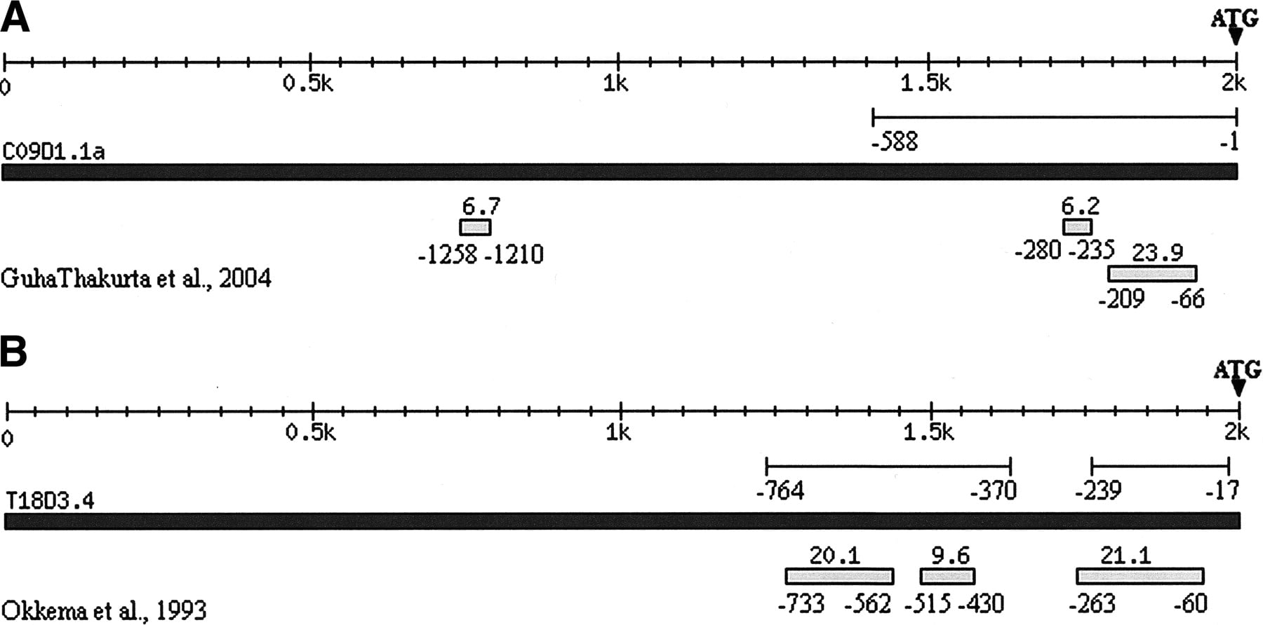 348fig1