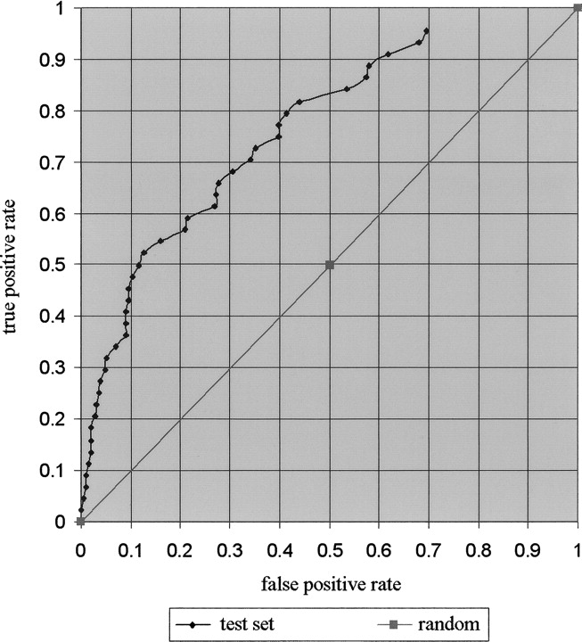348fig2