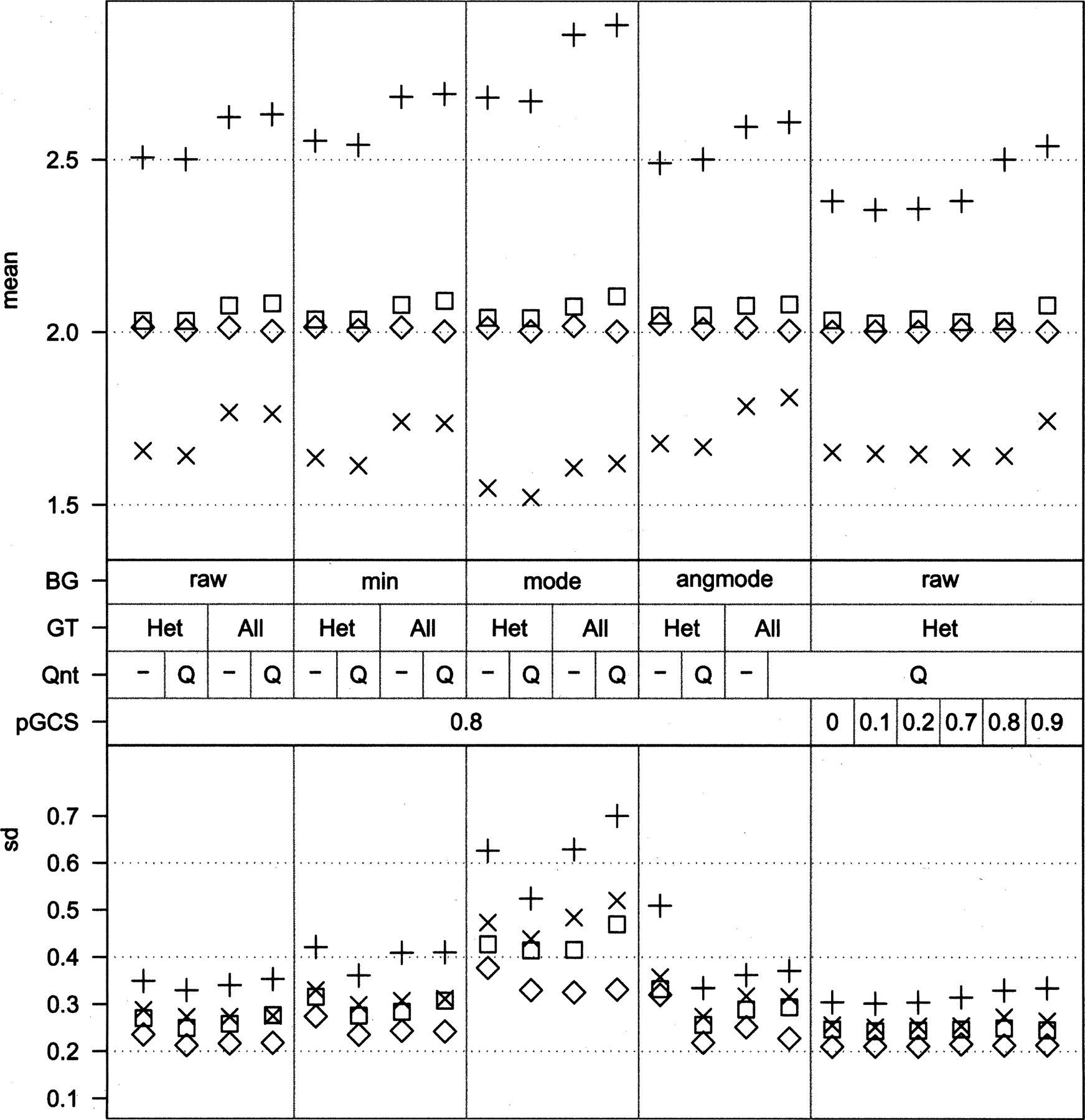 368fig2