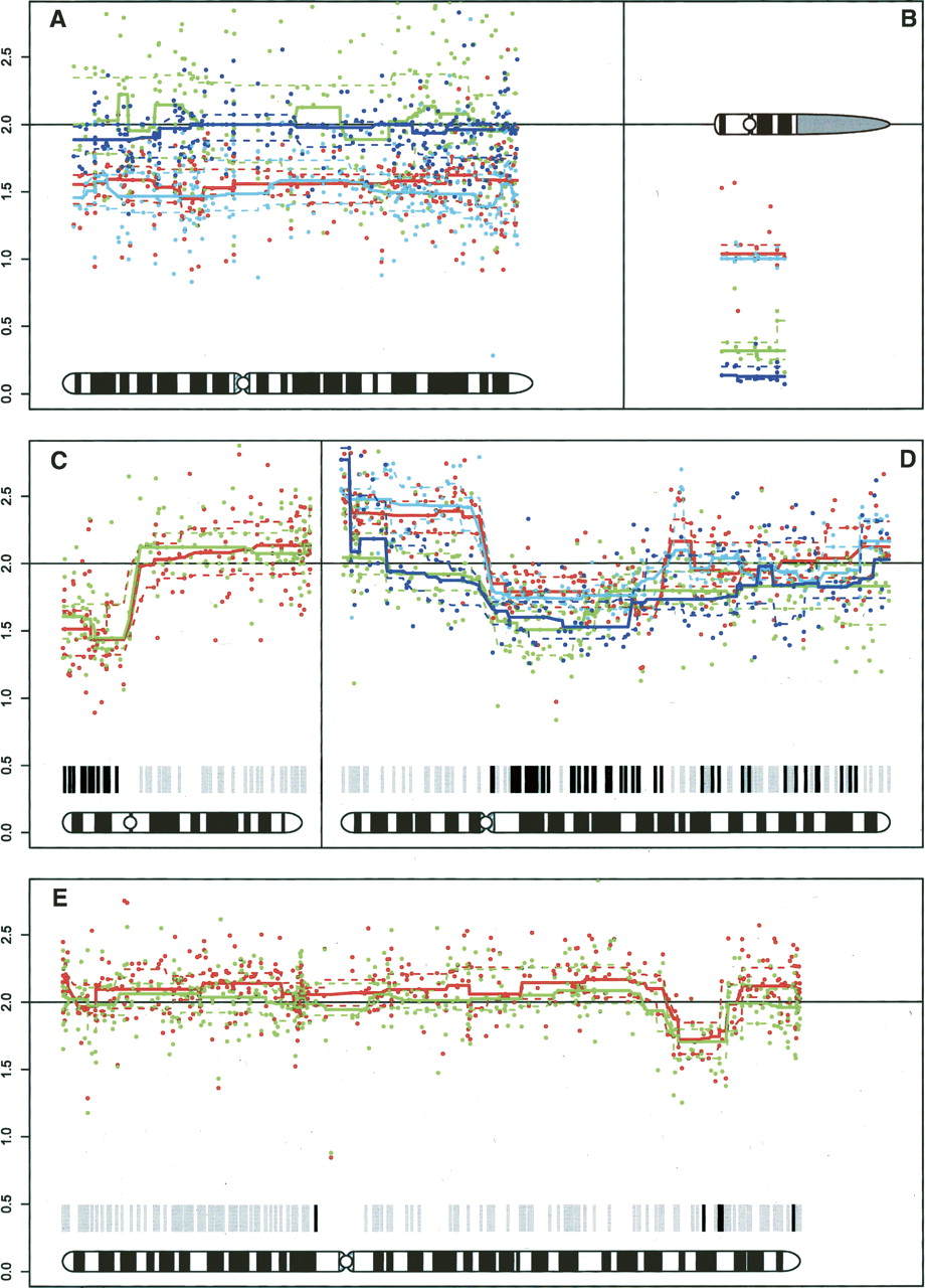 368fig4