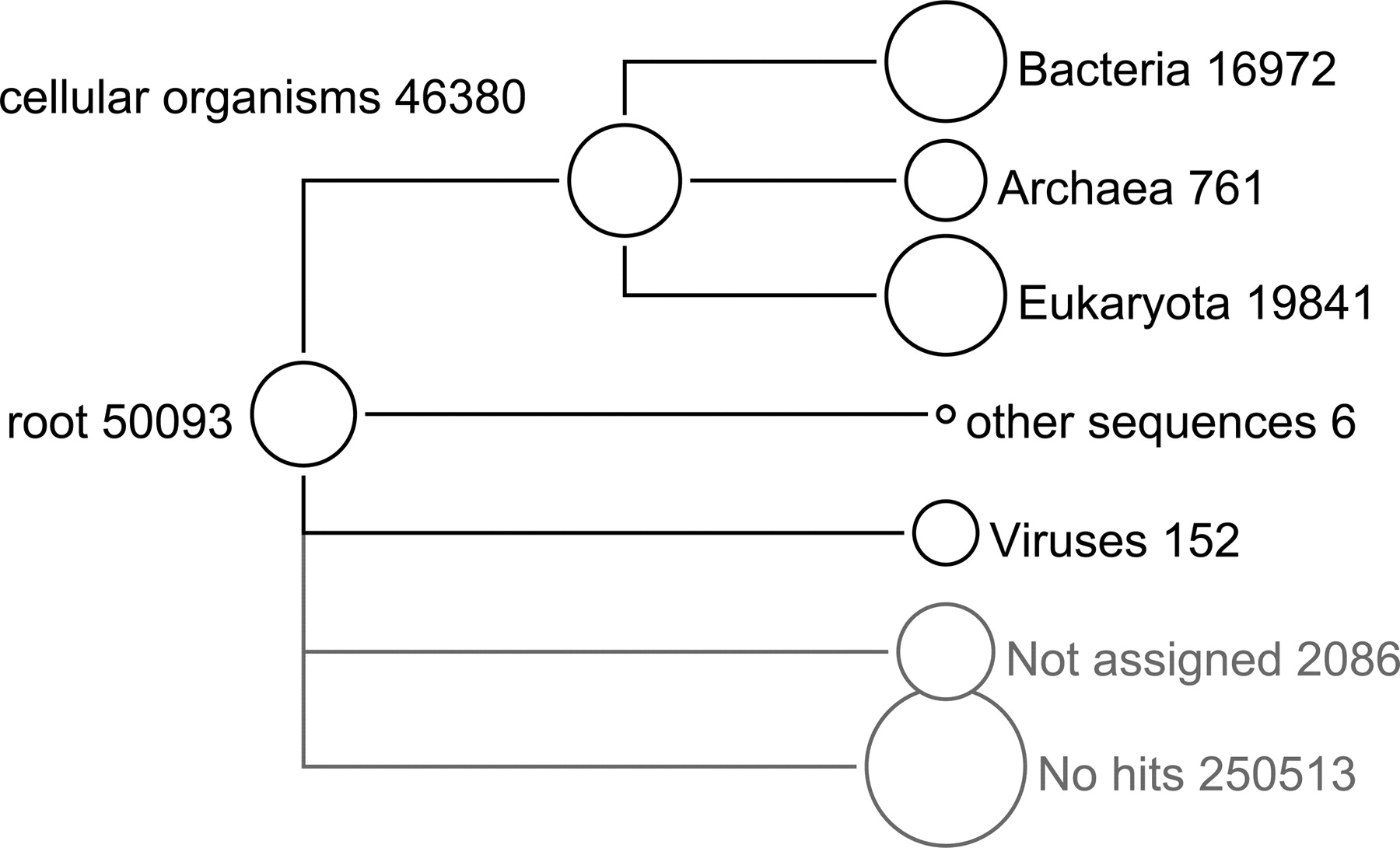 377fig5