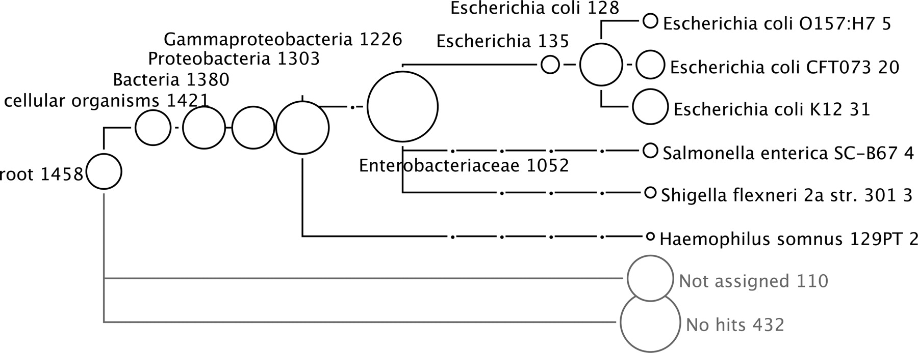 377fig7