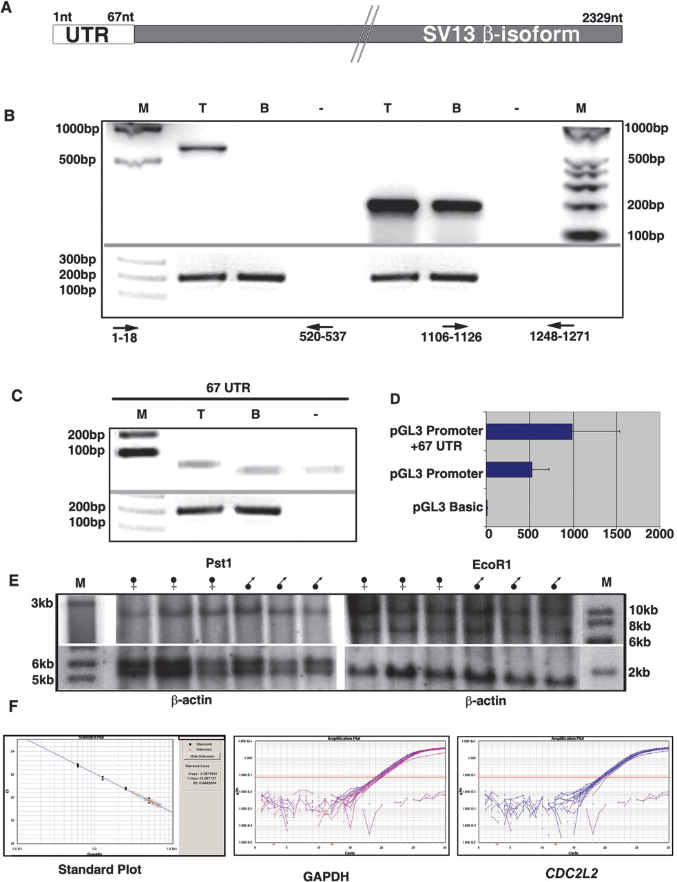 433fig4