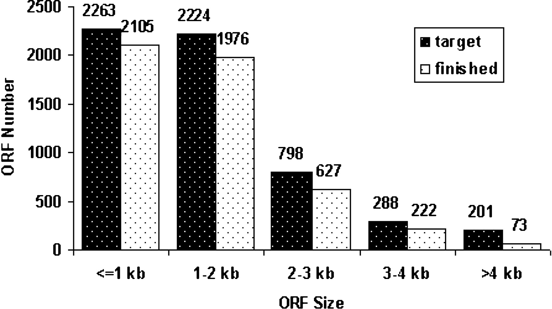 536fig2