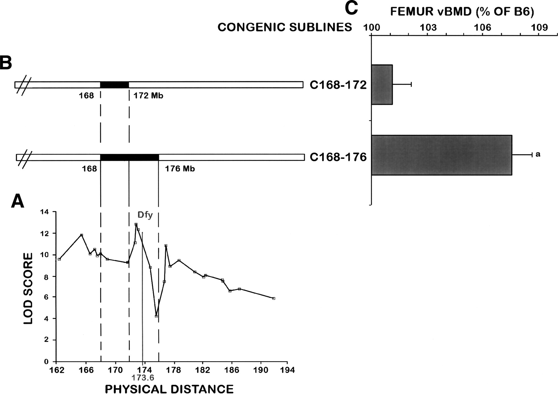 577fig1