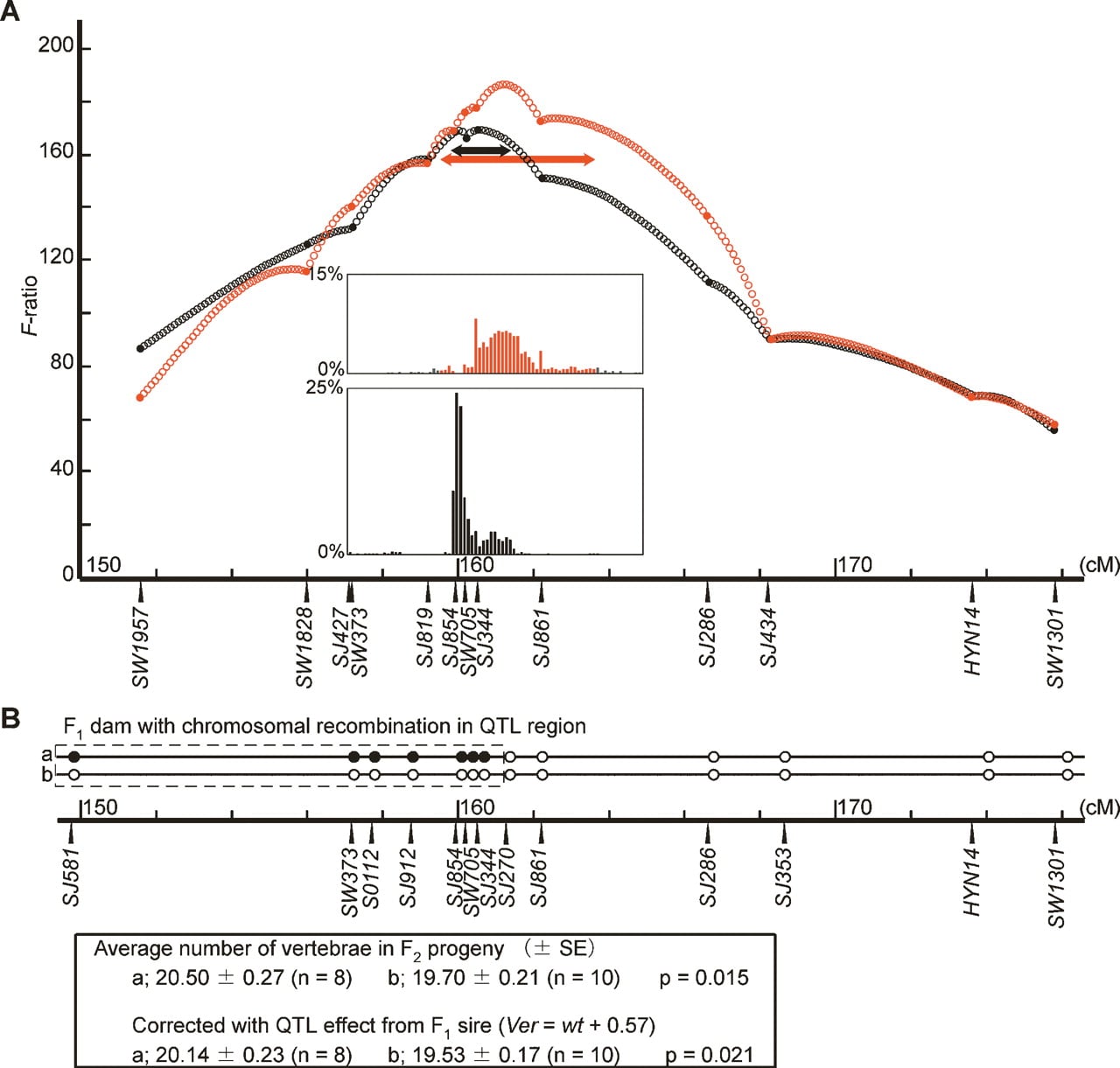 586fig1