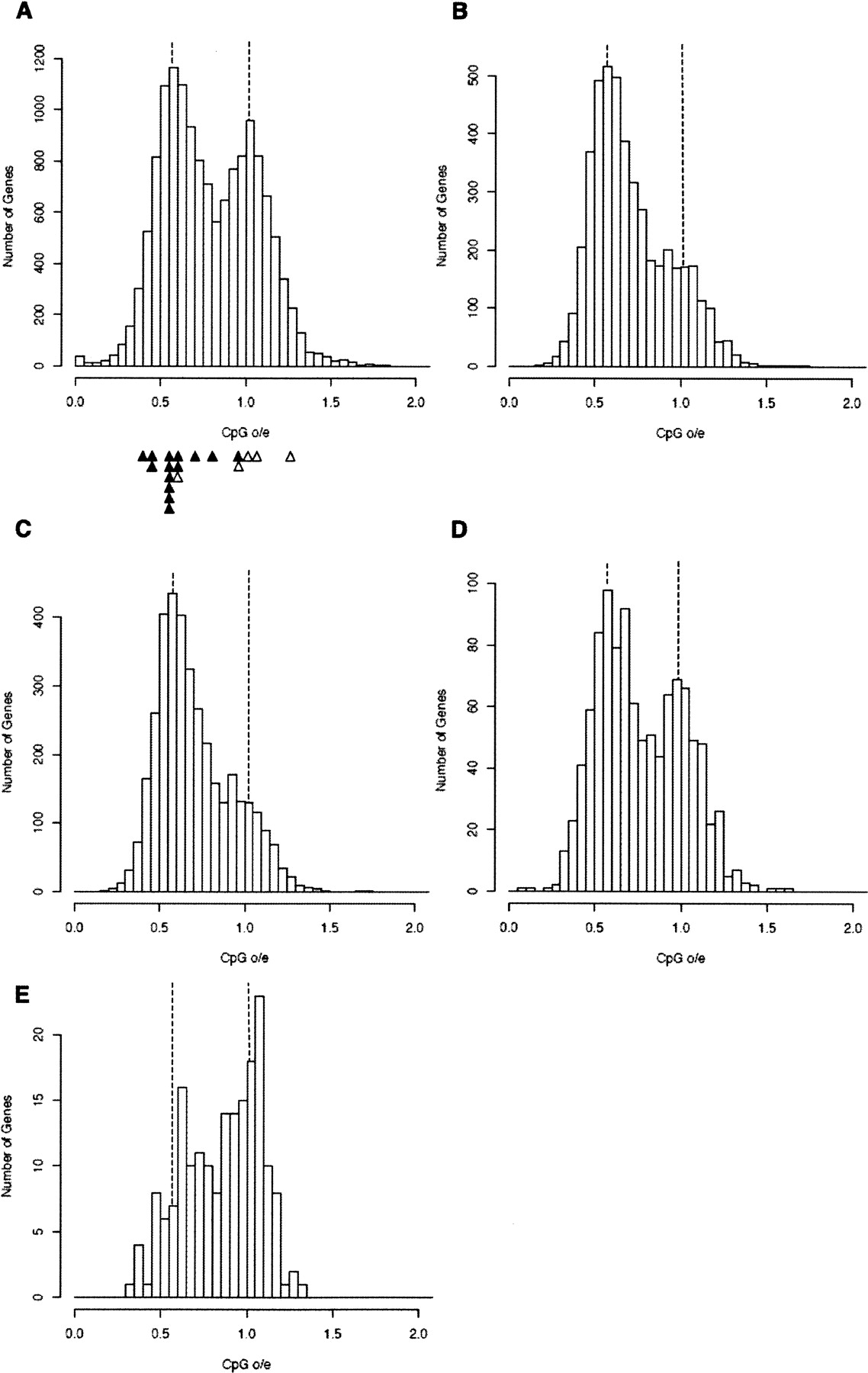 625fig3