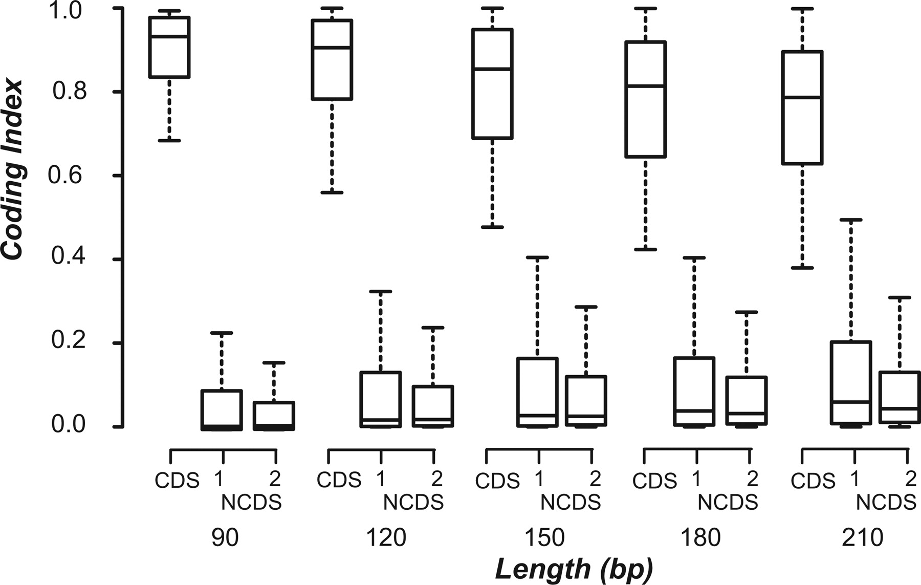 632fig4