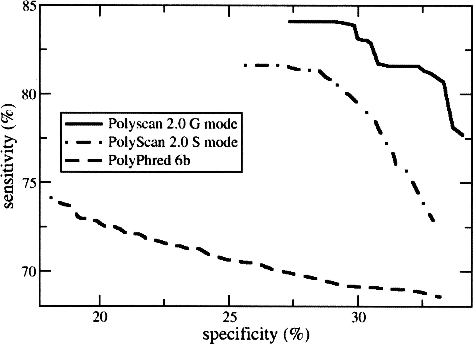 659fig1