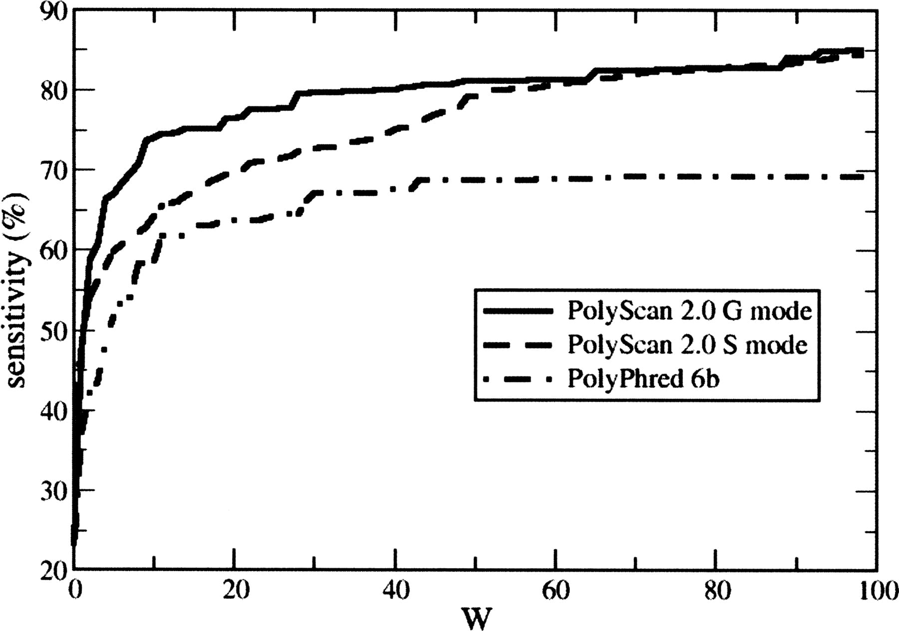 659fig2