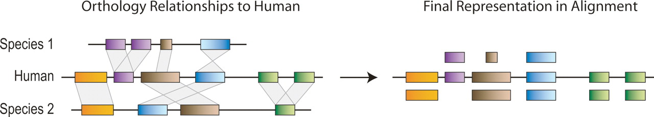 760fig2