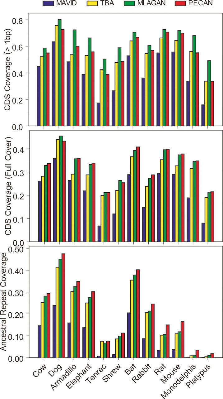 760fig4