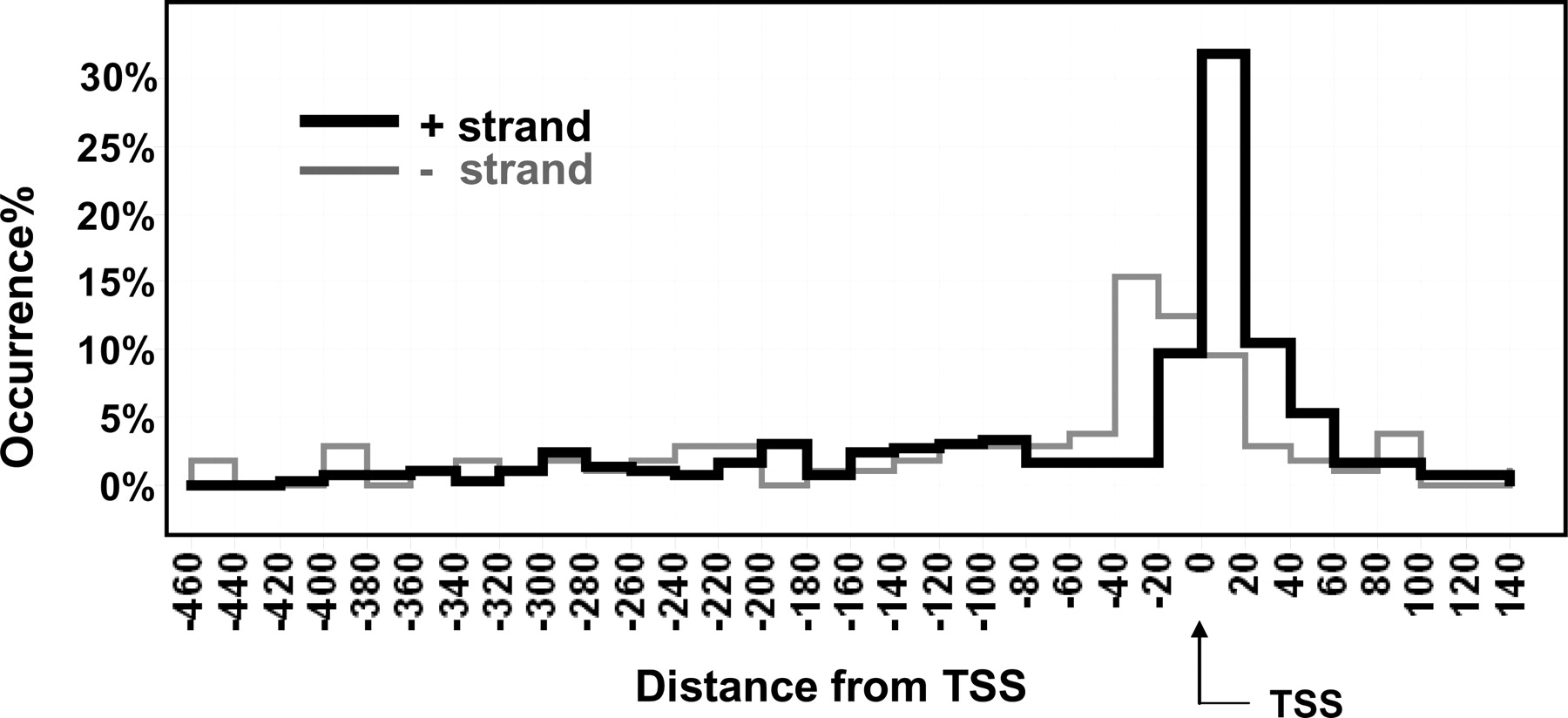 798fig4