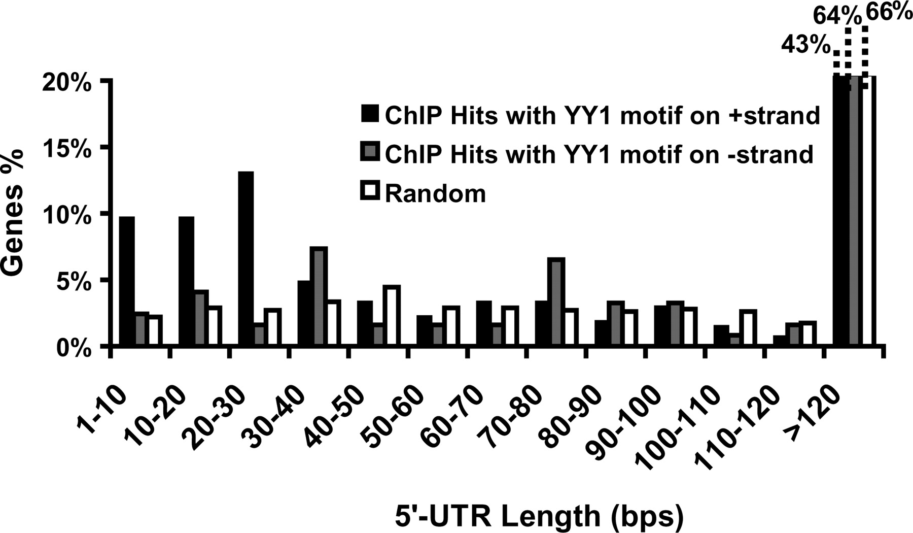 798fig6