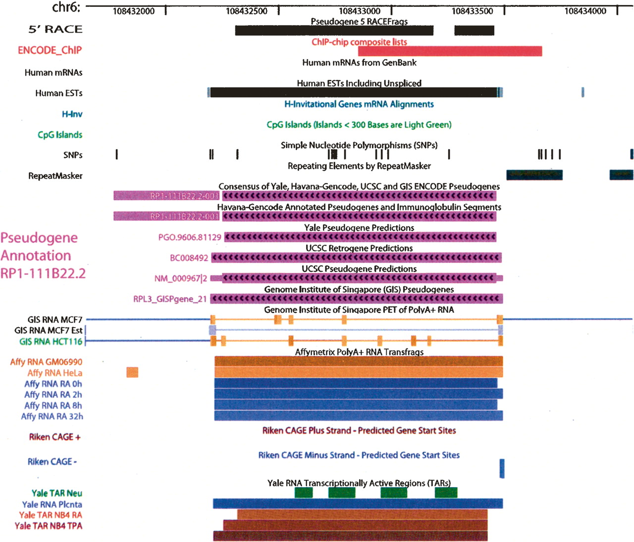 839fig3