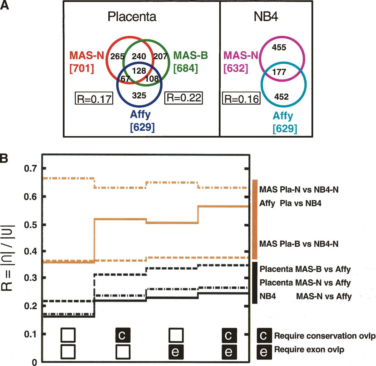 886fig3
