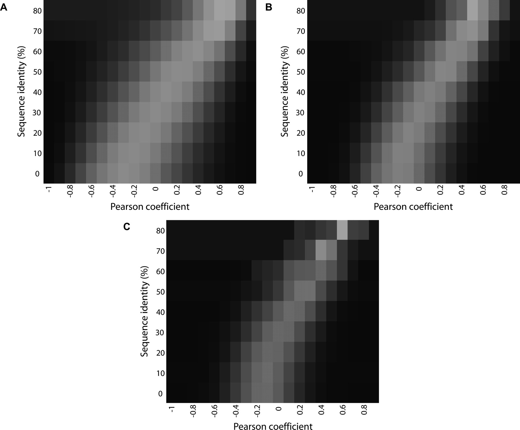 947fig3