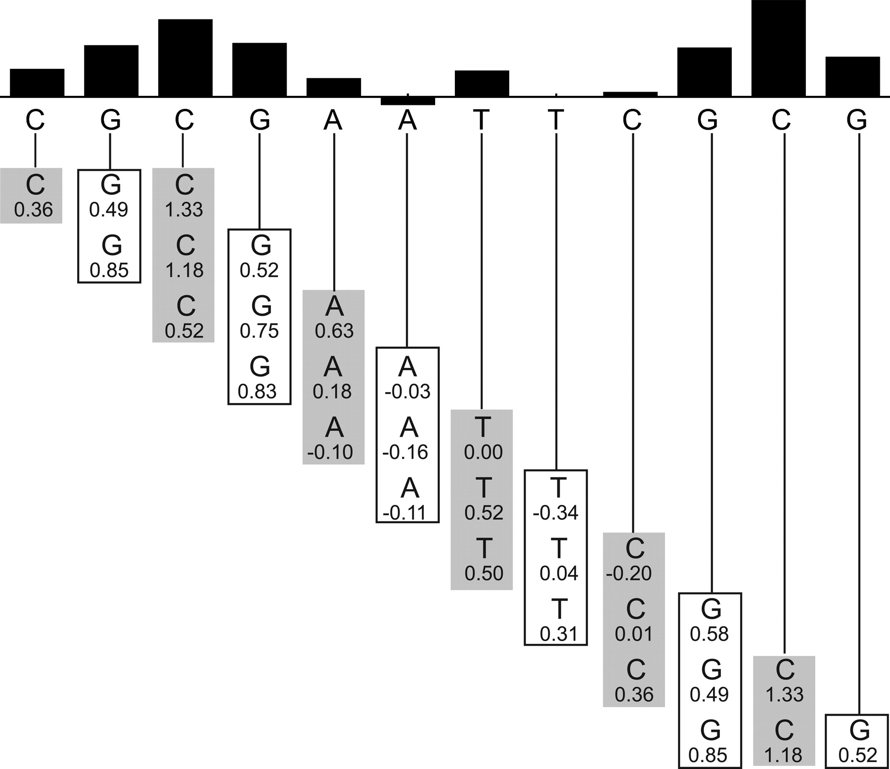947fig5