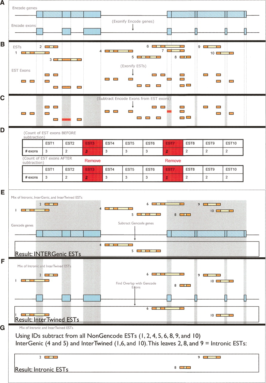 960fig3